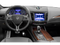 2019 Maserati Levante GranSport